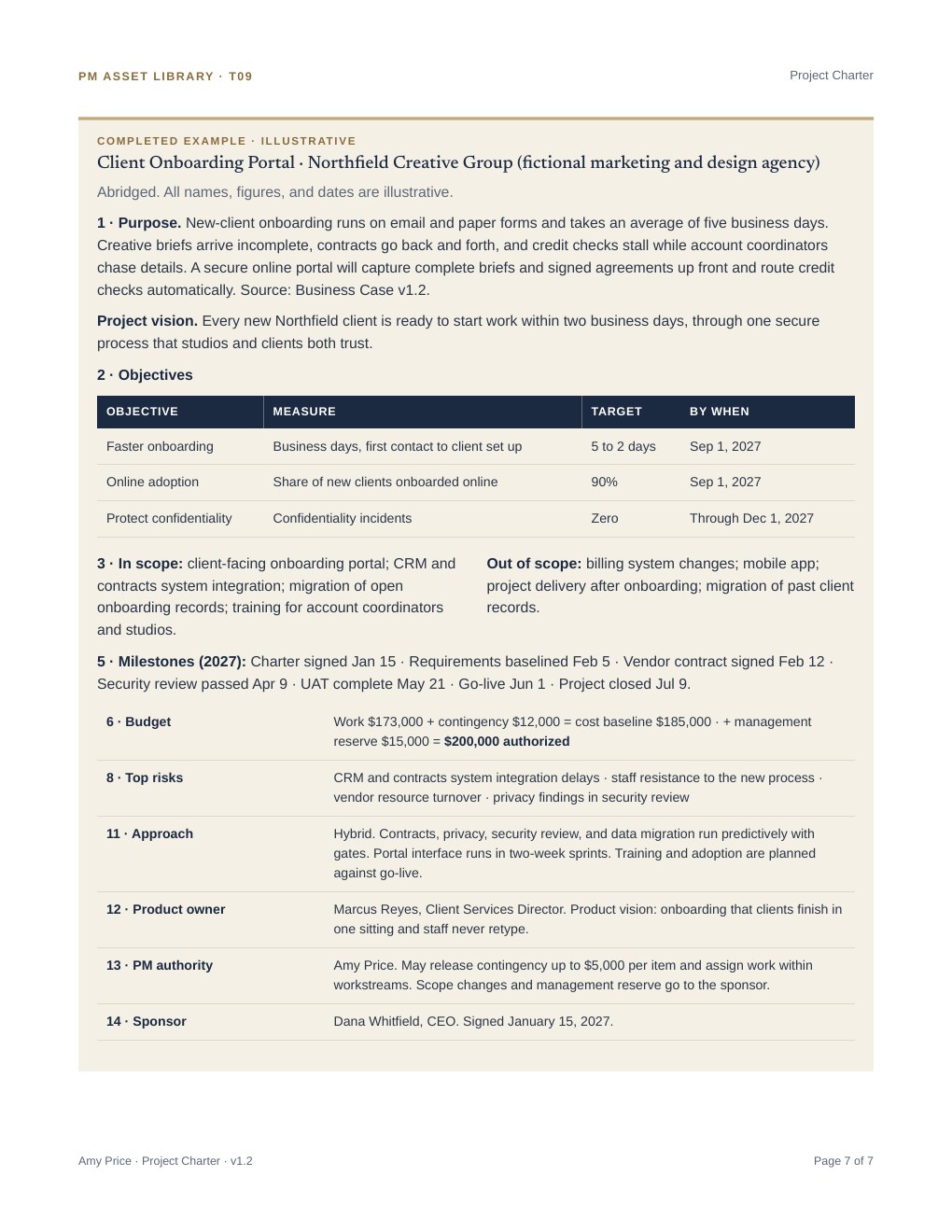 Completed example page of the Project Charter, showing purpose, objectives with targets, scope, milestones, budget, top risks, and the sponsor's sign-off
